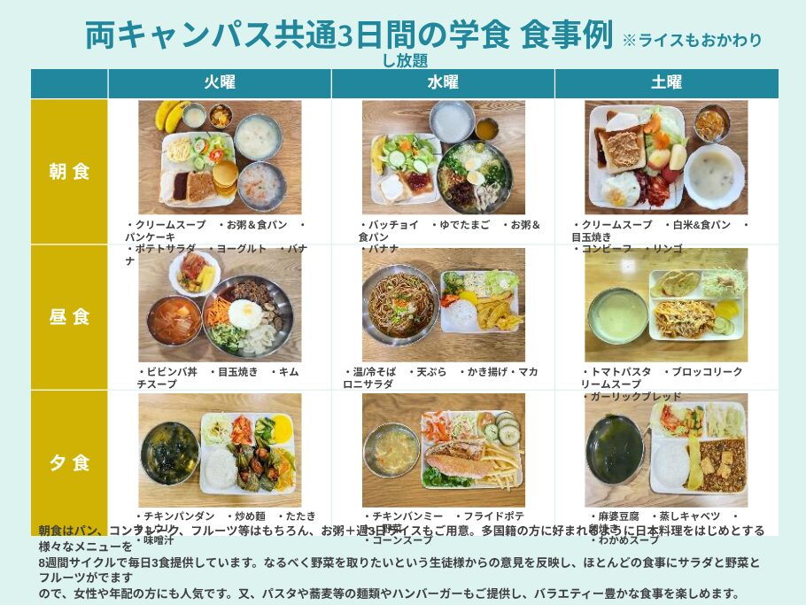 学校の３日間の食事例