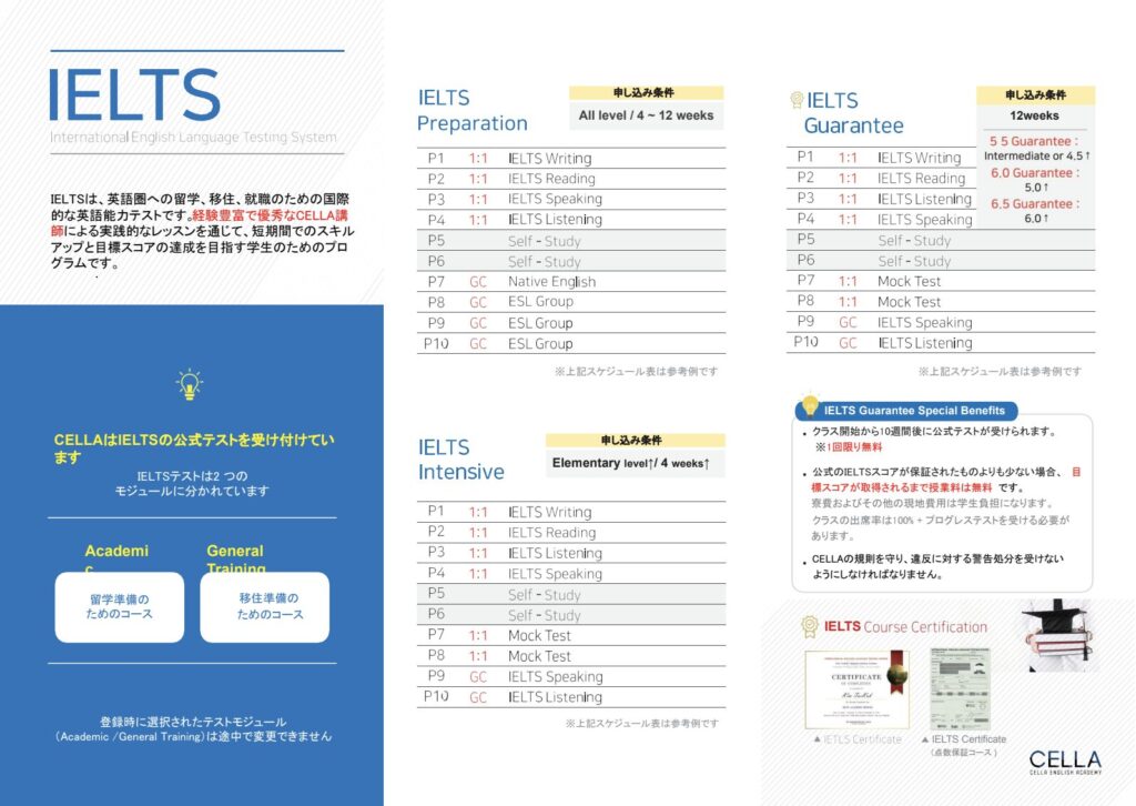 IELTSコースの解説