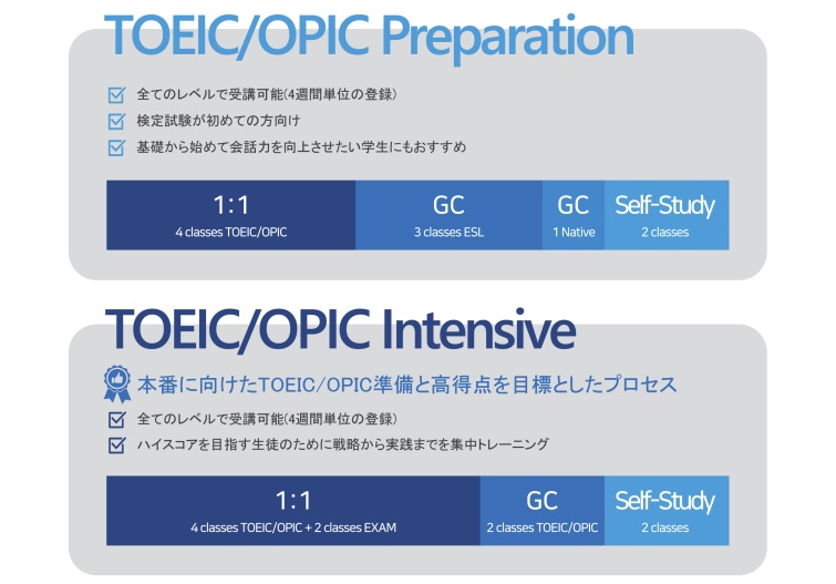 TOEICコースの解説