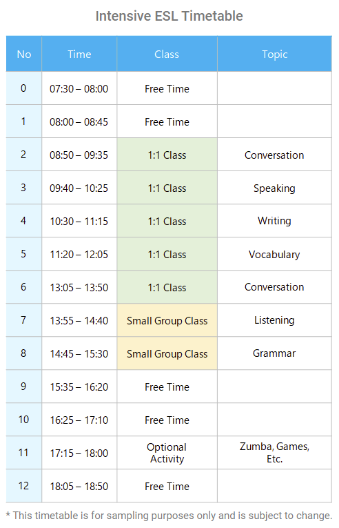 Intensive ESLのスケジュール