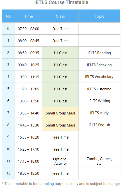 IELTS Courseのスケジュール